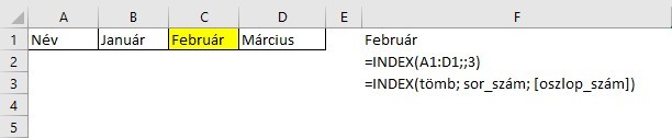 INDEX függvény magyarázata