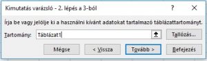 Kimutatás forrása