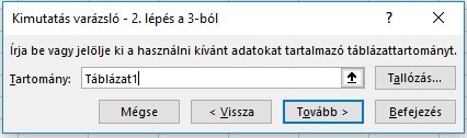 Kimutatás forrása