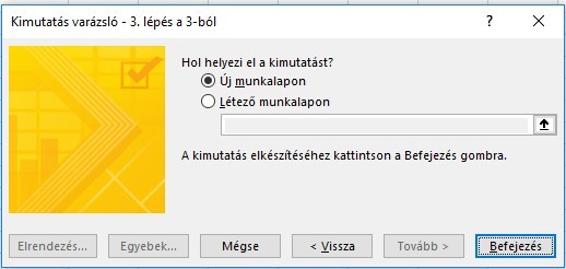 Pivot helye