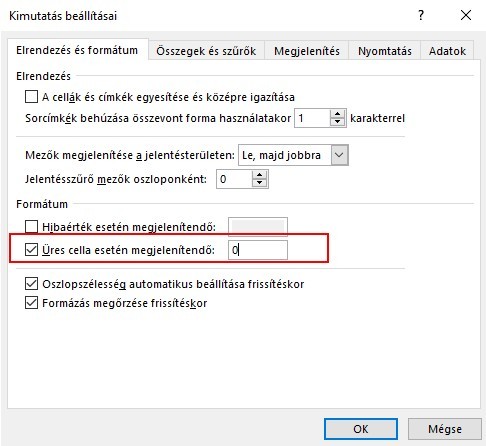 Kimutatás üres cellák helyett