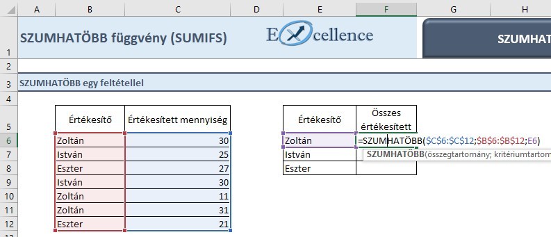 SUMIFS függvény