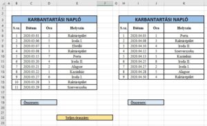 Excel SZUM függvény