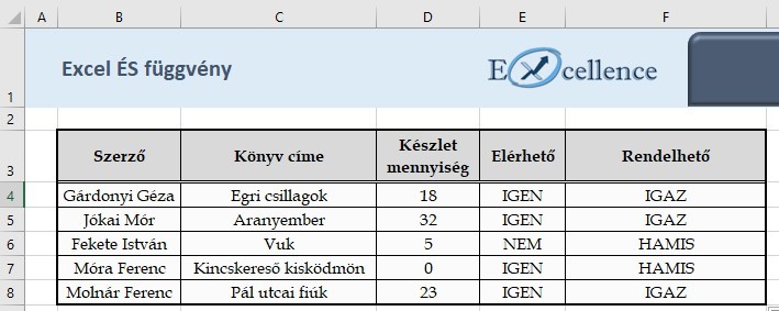 Excel ÉS függvény eredmény
