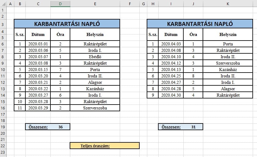 Excel szum függvény kezdőknek Excel szum függvény kezdőknek