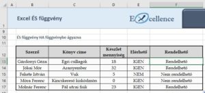 Excel ÉS függvény