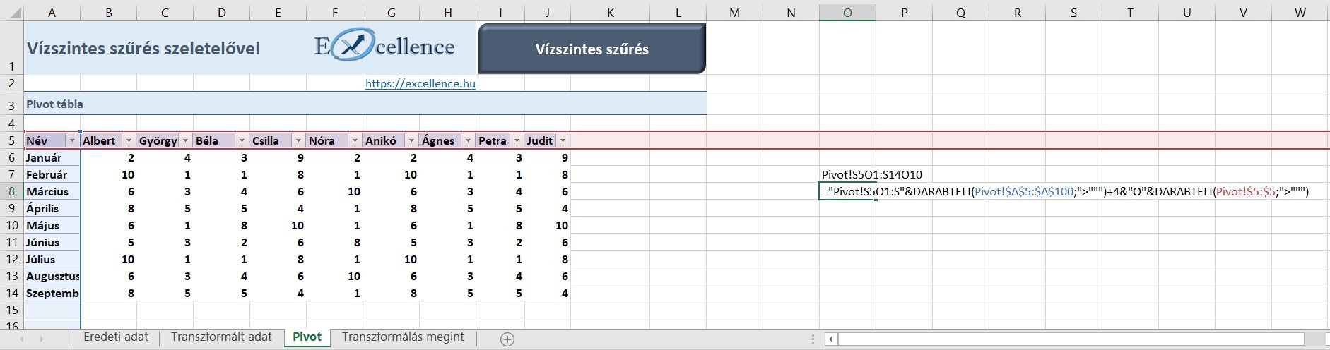 PIVOT tábla dinamikussá tétele