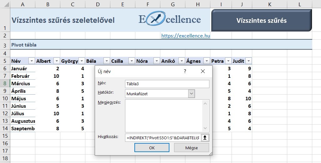 Névkezelő
