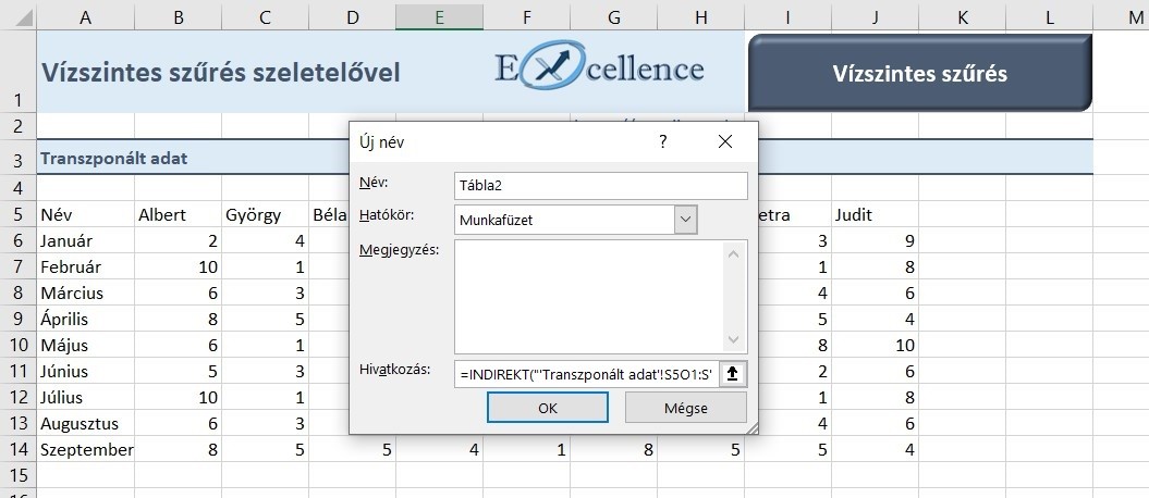Transzponált adat