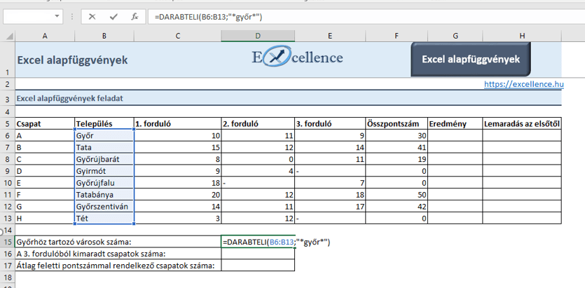 Excel alapfüggvények feladat – DARABTELI függvény Excel alapfüggvények feladat – DARABTELI függvény