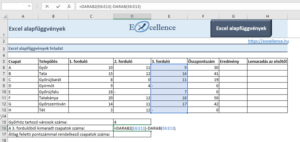 Excel alapfüggvények feladat – DARAB, DARAB2 függvények